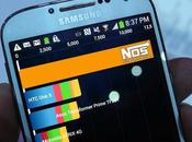 Android KitKat Samsung bara benchmark…