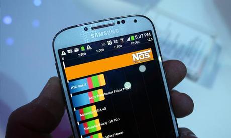 rkaTRuW Con Android KitKat Samsung non bara più coi benchmark...