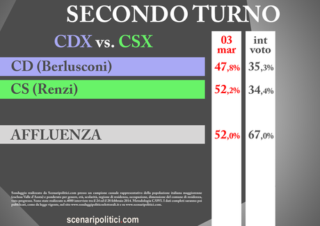 slide-pubblicabile-cdxcsx