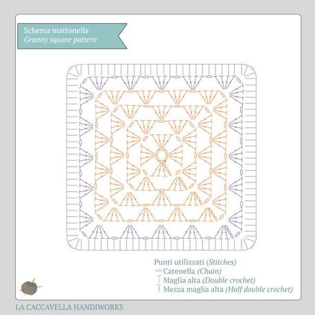 pattern, crochet, schema, uncinetto, square, quadrato