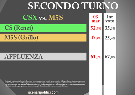 slide-pubblicabile-csxm5s