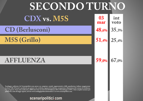 slide-pubblicabile-cdxm5s