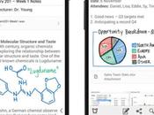Evernote aggiorna: ecco scrittura mano