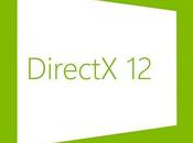 Microsoft svela DirectX Notizia