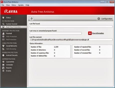 AVIRA ANTIVIRUS