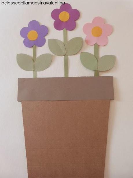 PREPARATIVI DI PRIMAVERA... UNA CLASSE FIORITA