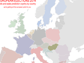 European Elections 2014: HUNGARY (3rd Update) Hungarian Civic Union (FIDESZ) 49,2% (-0,6%) Unity (OSSZEFOGAS) 28,8% (-1,6%) Jobbik 14,8% (+1,8%)