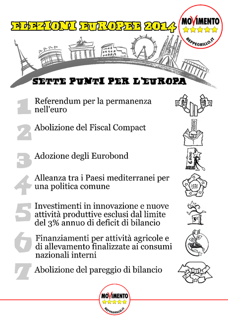 Elezioni Europee 2014: Cambiamo l'Europa!