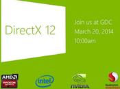 Microsoft pronta DirectX