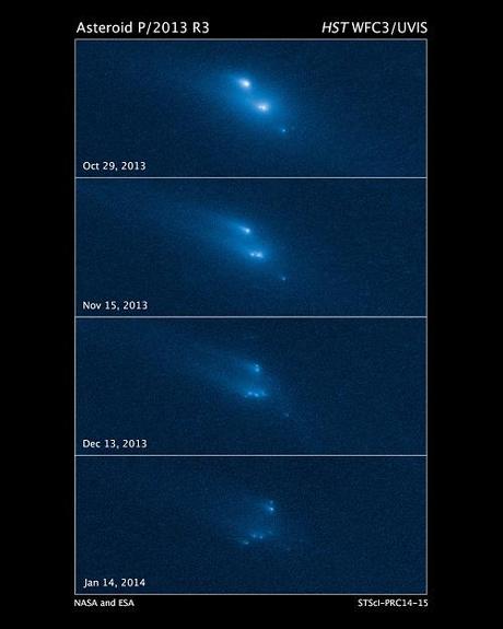 Asteroide P/2013 R3