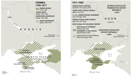 Penisola di Crimea: il sogno di una Terza Roma
