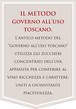 Chianti Governo all'Uso Toscano