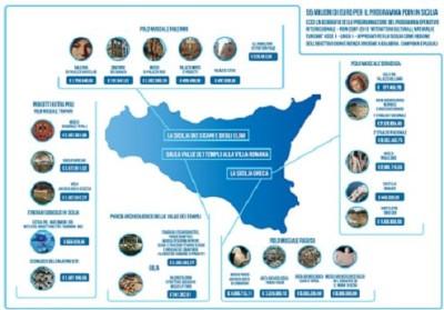 INFOGRAFICA_POIN