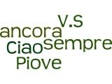 Wordle: piove ancora sempre 3