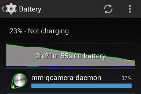 [Guida] Risolvere il problema alla batteria del Nexus 5 generato da mm-qcamera-daemon