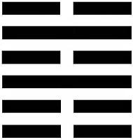 I Ching - Percorsi di Consultazione, Apprendimento e Tecnica x Sole III - 39.1,6 > 37