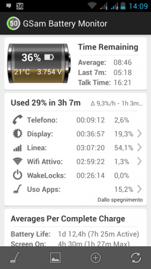 Screenshot 2014 03 10 14 14 27 300x533 NGM Dynamic Racing GP: la nostra recensione recensioni  Smartphone ngm dynamic racing gp ngm dual sim android 