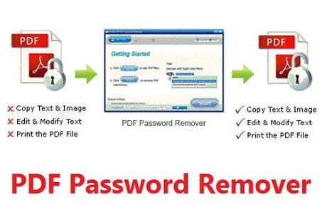 rimuovere password file pdf