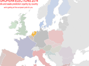 European Elections 2014: NETHERLANDS (3rd Update) Party Freedom (PVV) 18,5% (+0,1%) People’s Democracy (VVD) 15,5% (+0,4%) Socialist (SP) 13,5% (-0,1%) Democrats (D66) 14,8% (+1,3%)