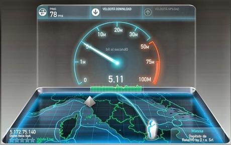 speed adsl test