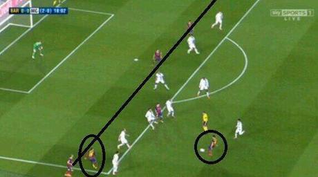 Offside