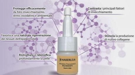 Haberleja il cosmetico intelligente