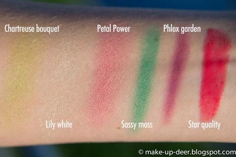 Mac A Fantasy of Flowers swatches e considerazioni