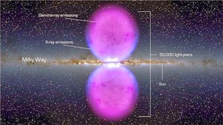 bolle di fermi oggetti misteriosi univero