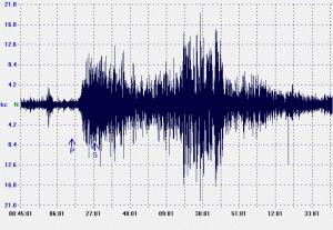 L’Italia è sotto la minaccia di un terremoto che potrebbe essere distruttivo!