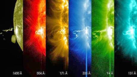 tempesta solare geomagnetica