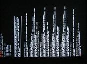 ArchLinux: Guida Unified Extensible Firmware Interface (Italiano), parte