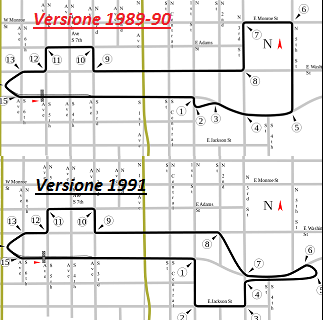 Circuito di Phoenix