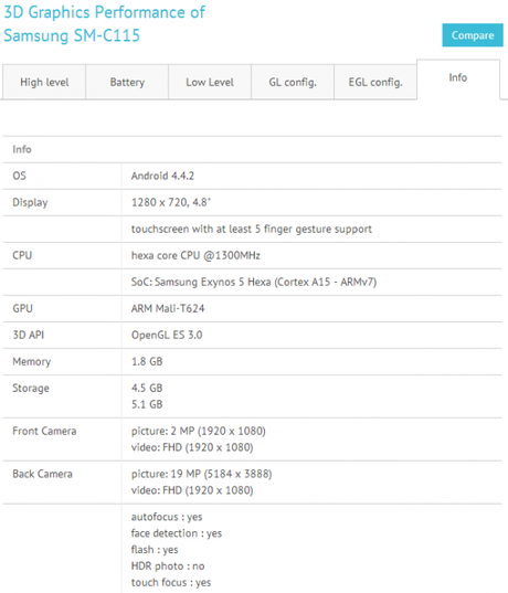 samsung sm c115 galaxy s5 zoom 600x701 Samsung Galaxy S5 Zoom: svelate le caratteristiche news  samsung galaxy s5 zoom galaxy 