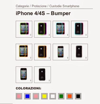 ACCESSORI AIINO: FUNZIONALITA' E DESIGN