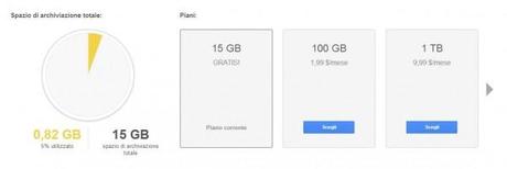 google drive taglio prezzi 600x202 Top 5 Settimana 11: i migliori articoli di Androidblog news  news androidblog 