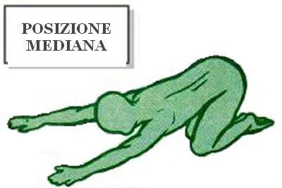 dorsale11_PosizioneIniziale