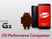 Android 4.2.2 KITKAT arriva ufficialmente BRAND !!!!!