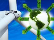 17/03/2014 Eolico: energia verde risparmia acqua