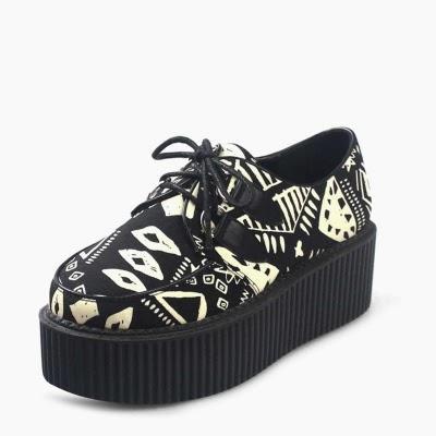 March wishlist! March wishlist!
