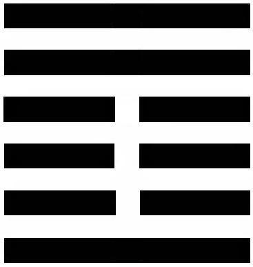 I Ching per Sole - 42.3 > 37 -  42.1,2 > 59 -  47.6 > 6 -  45.1,6 > 25 -  27.5 > 42