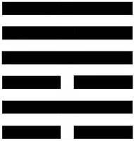 I Ching per Sole - 42.3 ></div> 37 -  42.1,2 > 59 -  47.6 > 6 -  45.1,6 > 25 -  27.5 > 42