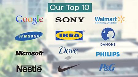 top brand meaningful brands