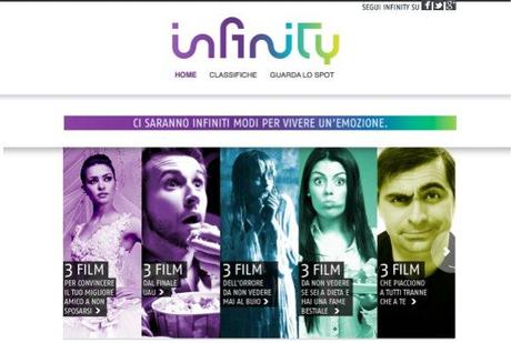 Infinity Film Festival, ortometraggi e delle web series in streaming