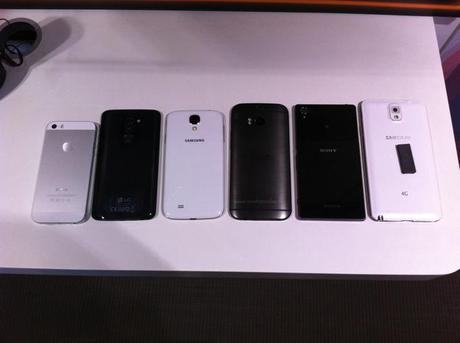  Confronto Fotografico tra HTC All New One, iPhone 5S, Galaxy S4, LG G2 e Sony Xperia Z2