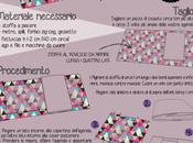 Tutorial: Cover agenda