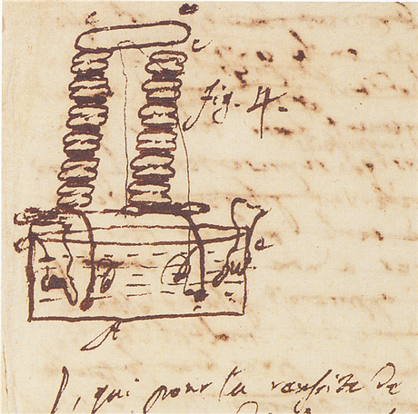 schema della pila di Volta