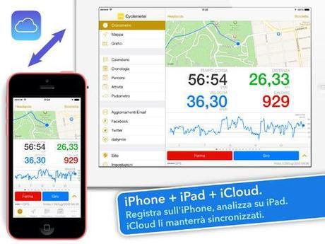 Free App, applicazioni gratis su App Store | Applefive 20 Marzo screen480x480