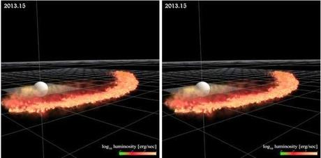 Il Buco Nero al centro della Via Lattea sta per inghiottire una Nube di Gas Gigantesca