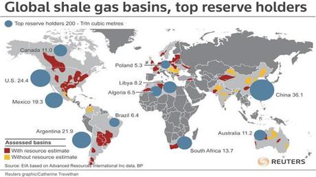 Crimea: una buona scusa per aumentare il prezzo del gas in Italia?