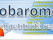 Regiobarometro